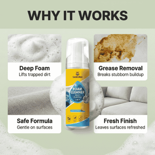 Multifunctional Foam Cleaner