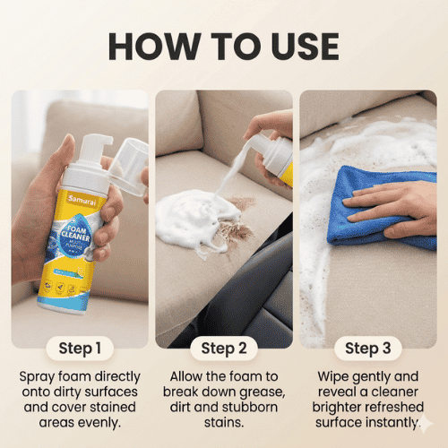 Multifunctional Foam Cleaner
